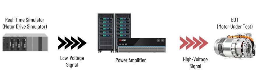 CORTEX AC POWER SUPPLY IS PHIL READY