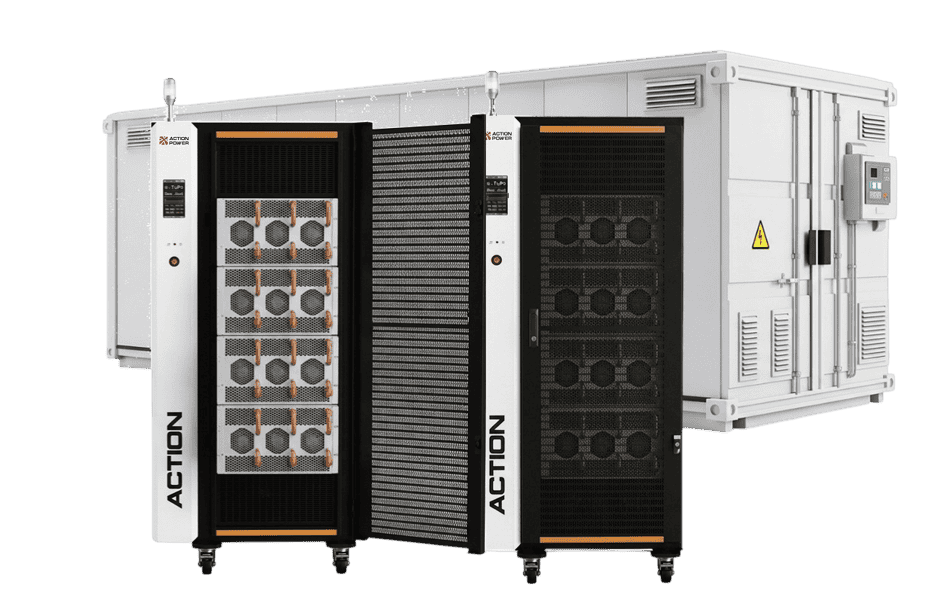 Programmable Testing Systems and Power Supplies by ActionPower