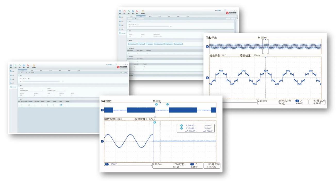 advanced programming capability and AC waveform generation of CORTEX