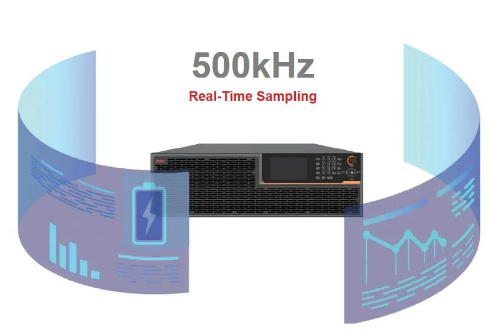 high frequency sampling of atlas dc electronic load