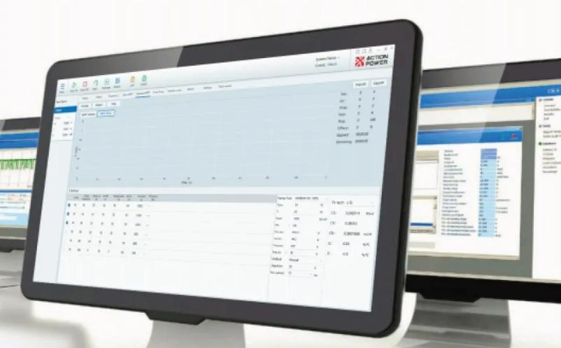 integrated testing sequence for IEC IEEE UL