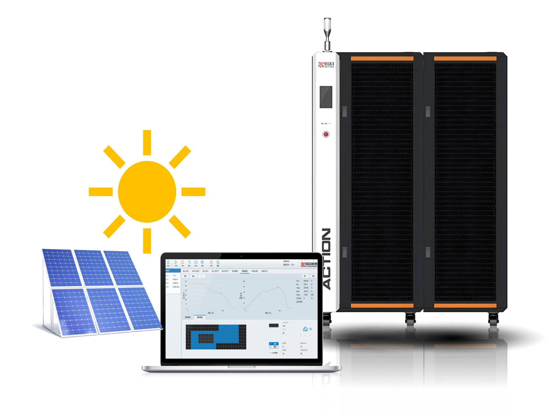 nexus dc source load simulator is available with SAS mode