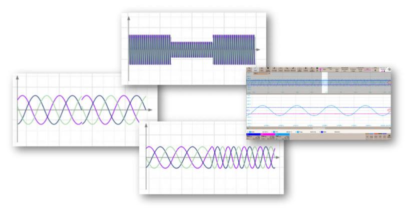 versatile grid emulation capability of TITAN Grid Simulator