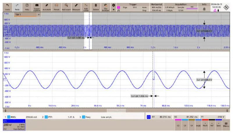 waveform custom generation of grid simulator titan