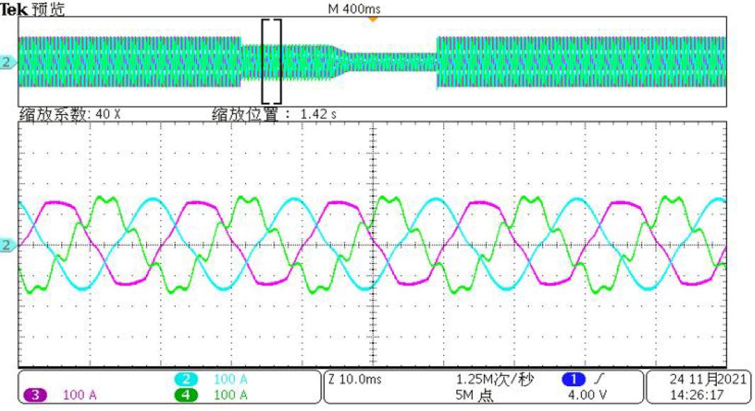 weak grid condition emulation