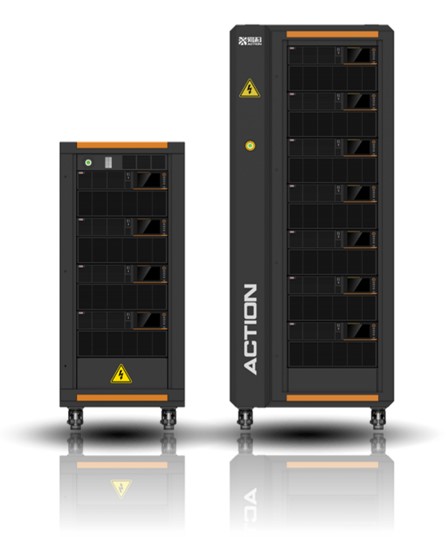 ActionPower India DC Load Simulator