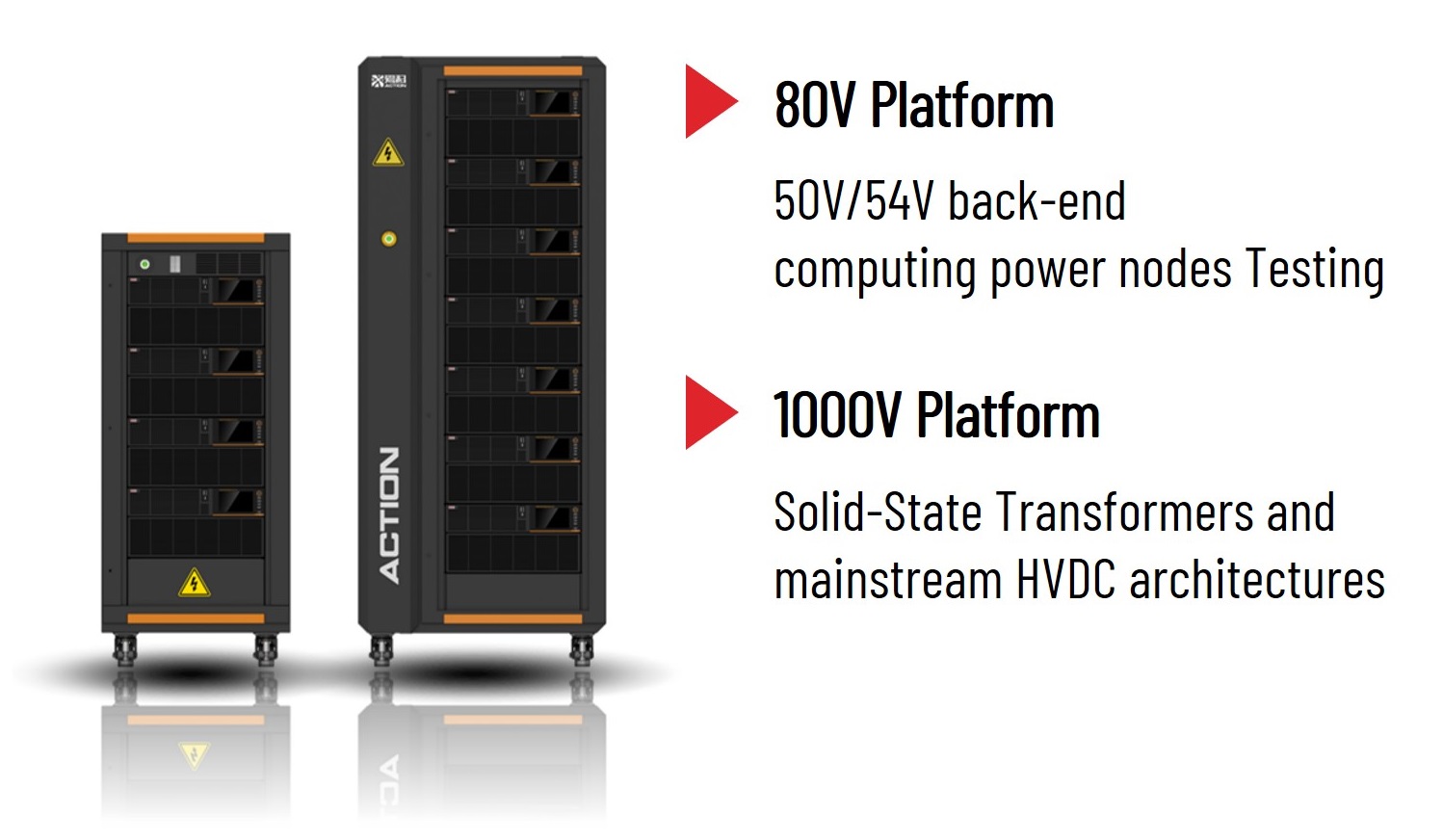 dual voltage platform of PRL programmable regenerative load simulator DC by ActionPower India